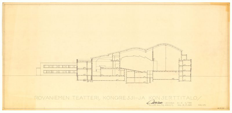 Architectural drawings of Rovaniemi Theatre (Lappia Hall) – Alvar Aalto ...